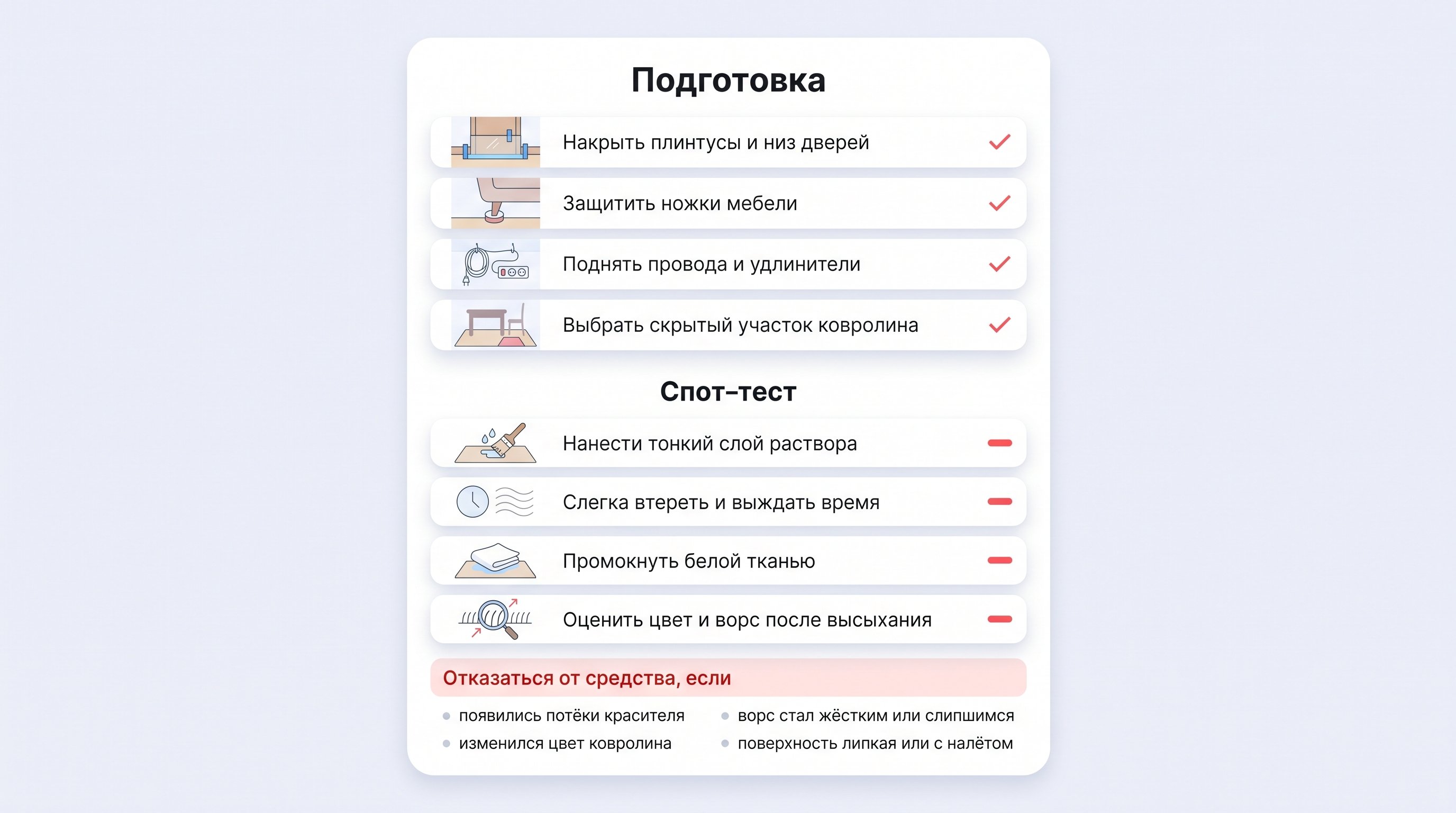 Вертикальный чек-лист из двух блоков: сверху блок «Подготовка» с иконками плинтуса, двери, провода и мебели; ниже блок «Спот‑тест» с иконкой небольшой зоны ковролина и белой