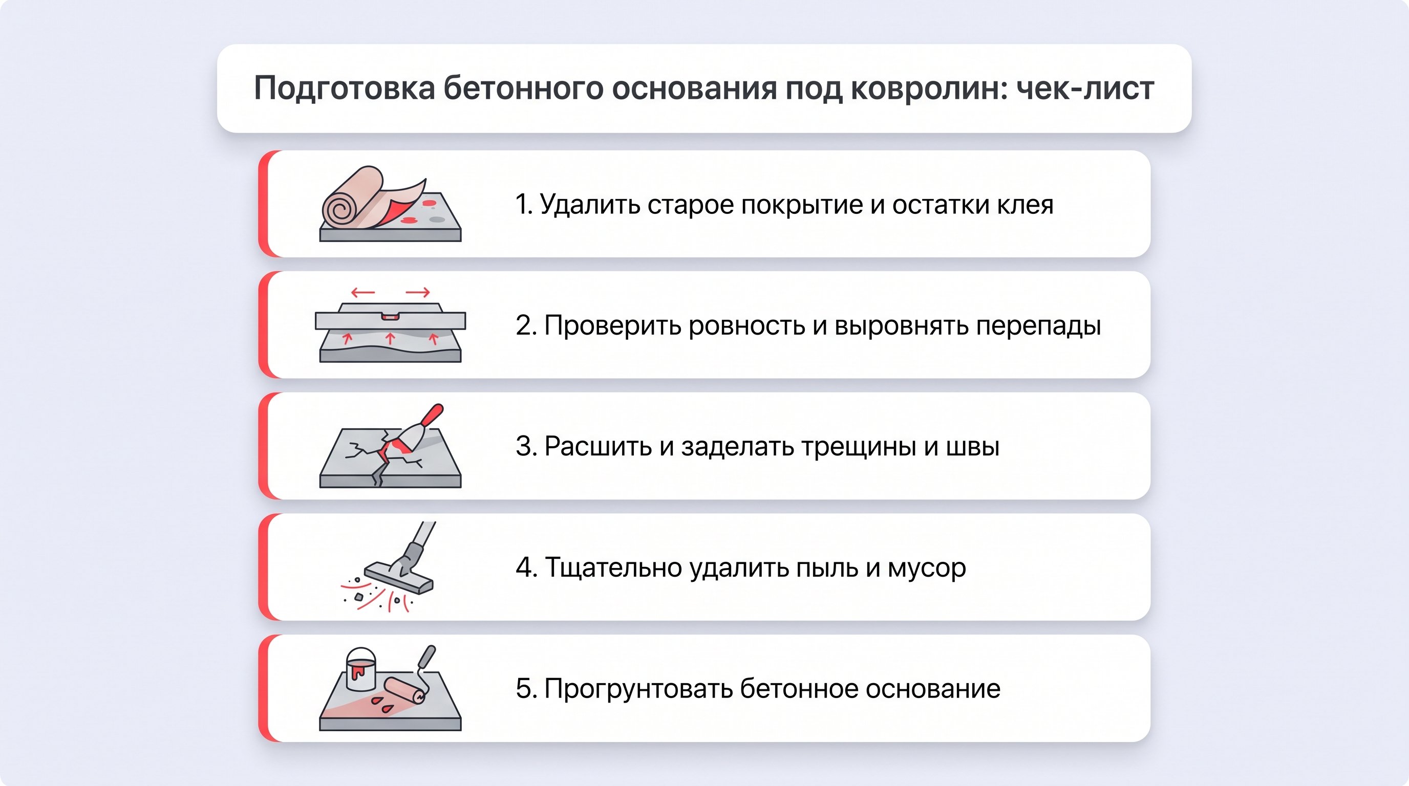 Вертикальная наглядная схема-чек-лист из пяти крупных шагов подготовки бетонного пола, каждый в своей карточке с простой иконкой: снятие старого покрытия, выравнивание перепадов
